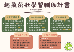 起飛生通知